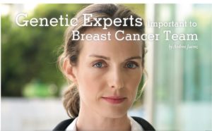 Genetic testing for breast cancer